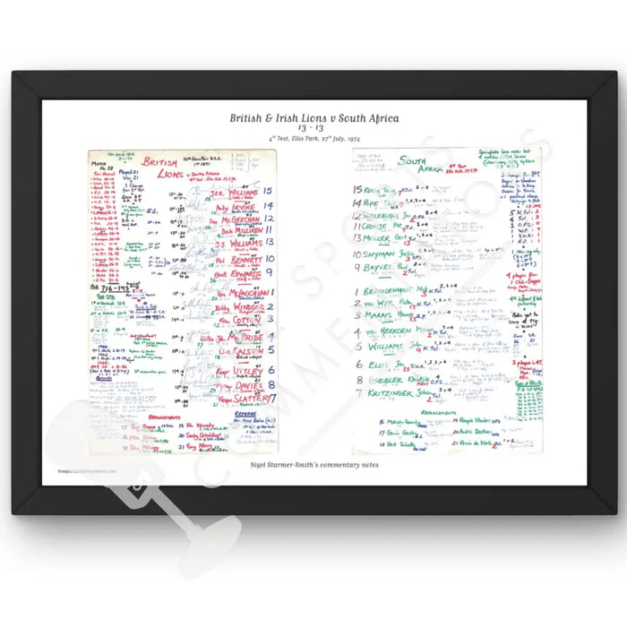 RUGBY UNION British and Irish Lions v South Africa Fourth Test Ellis Park Johannesburg. July 27 1974. Nigel