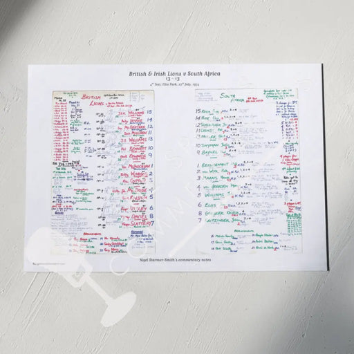 RUGBY UNION British and Irish Lions v South Africa Fourth Test Ellis Park Johannesburg. July 27 1974. Nigel