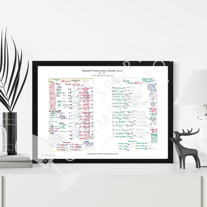 RUGBY UNION British and Irish Lions v South Africa Fourth Test Ellis Park Johannesburg. July 27 1974. Nigel