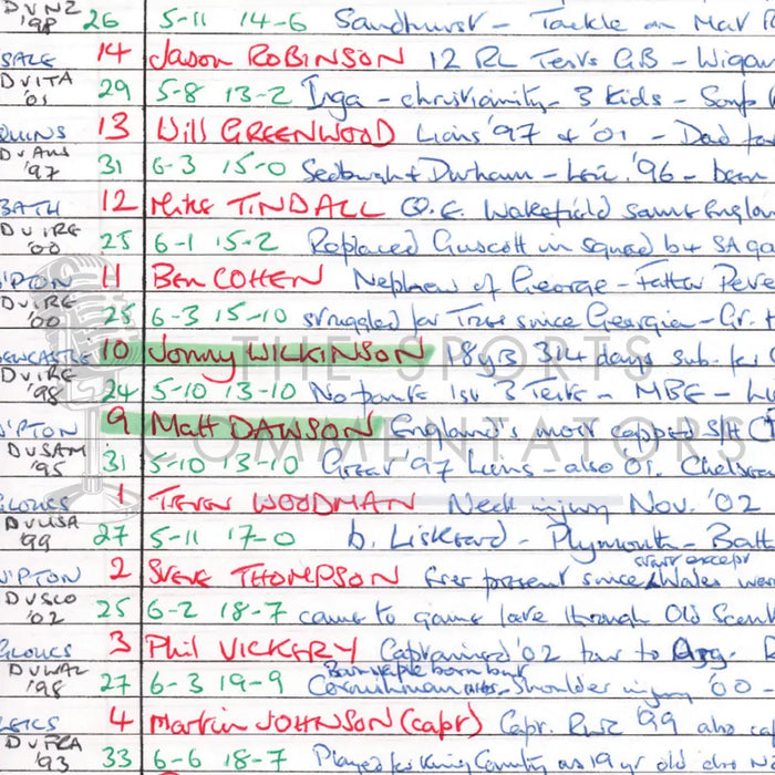 RUGBY UNION *Clive Woodward Signed Limited Edition* England v Australia Rugby World Cup Final Stadium Australia Sydney.