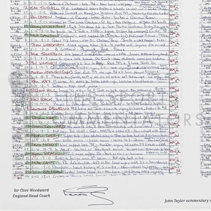 RUGBY UNION *Clive Woodward Signed Limited Edition* England v Australia Rugby World Cup Final Stadium Australia Sydney.