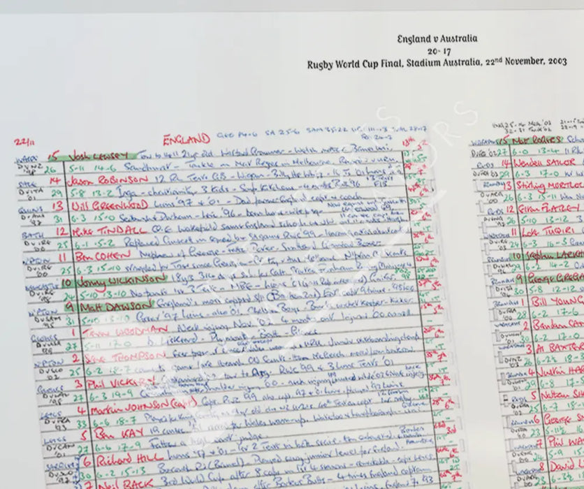 RUGBY UNION *Clive Woodward Signed Limited Edition* England v Australia Rugby World Cup Final Stadium Australia Sydney.