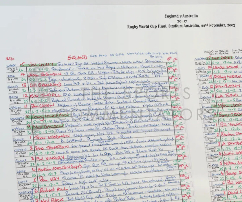 RUGBY UNION *Clive Woodward Signed Limited Edition* England v Australia Rugby World Cup Final Stadium Australia Sydney.