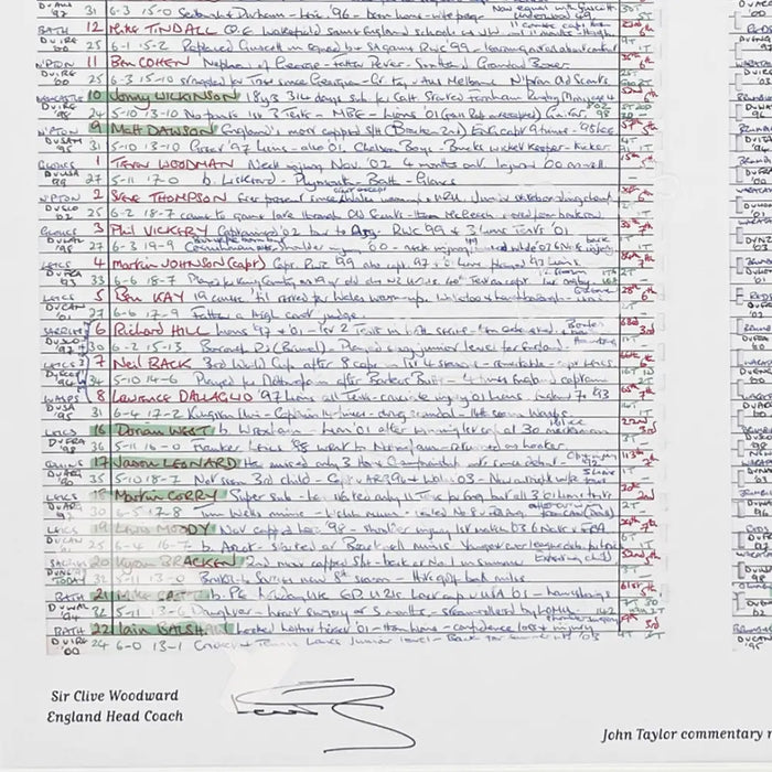 RUGBY UNION *Clive Woodward Signed Limited Edition* England v Australia Rugby World Cup Final Stadium Australia Sydney.