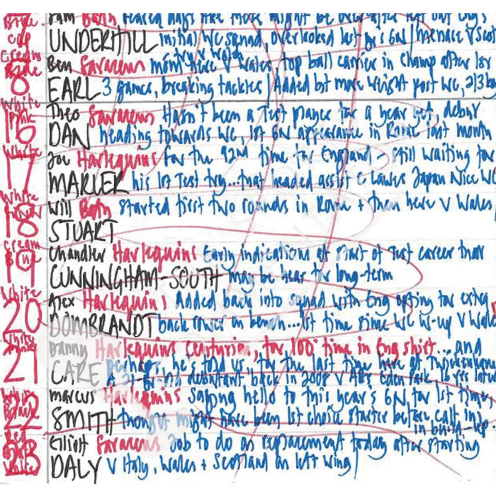 RUGBY UNION *Danny Care 100 Cap Limited Edition* England v Ireland Six Nations Twickenham London. March 9 2024. Nick