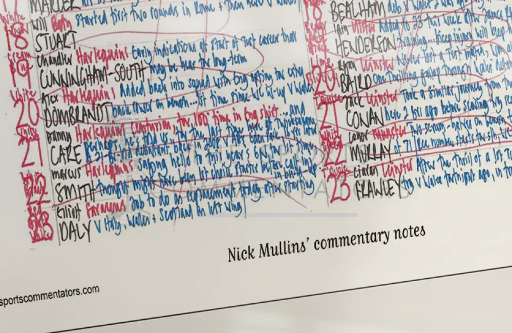 RUGBY UNION *Danny Care 100 Cap Limited Edition* England v Ireland Six Nations Twickenham London. March 9 2024. Nick