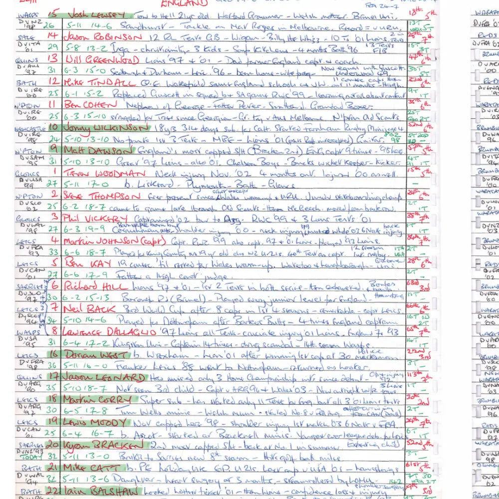 RUGBY UNION England v Australia Rugby World Cup Final Stadium Australia Sydney. November 22 2003. John Taylor.