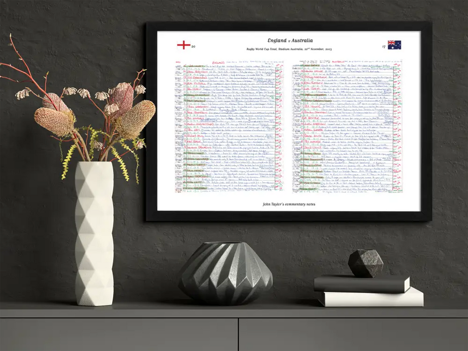 RUGBY UNION England v Australia Rugby World Cup Final Stadium Australia Sydney. November 22 2003. John Taylor.