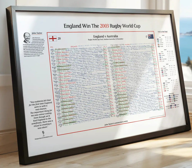 RUGBY UNION England v Australia Rugby World Cup Final Stadium Australia Sydney. November 22 2003. John Taylor.