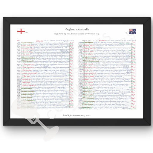 RUGBY UNION England v Australia Rugby World Cup Final Stadium Australia Sydney. November 22 2003. John Taylor. A3