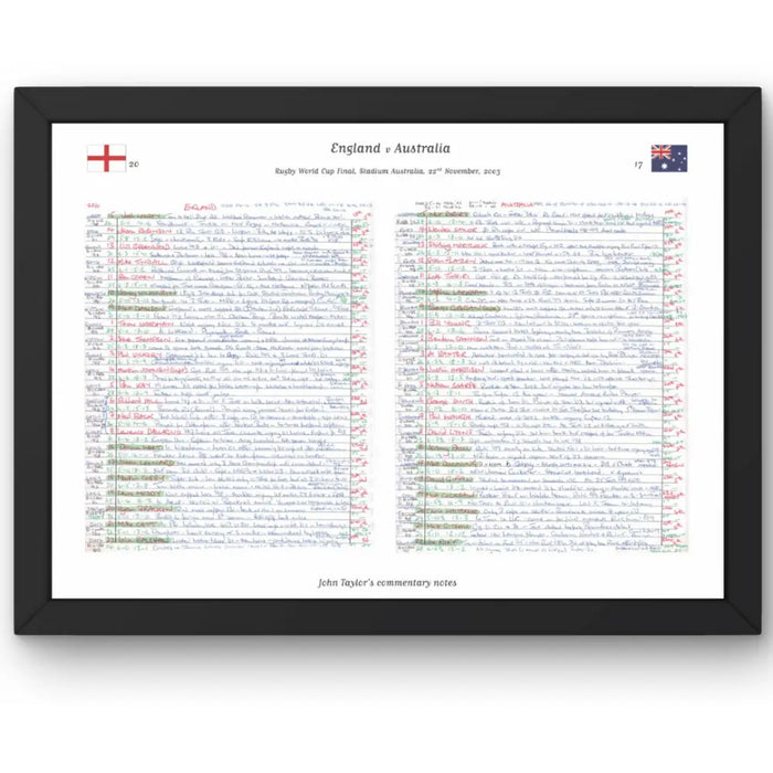 RUGBY UNION England v Australia Rugby World Cup Final Stadium Australia Sydney. November 22 2003. John Taylor. A3