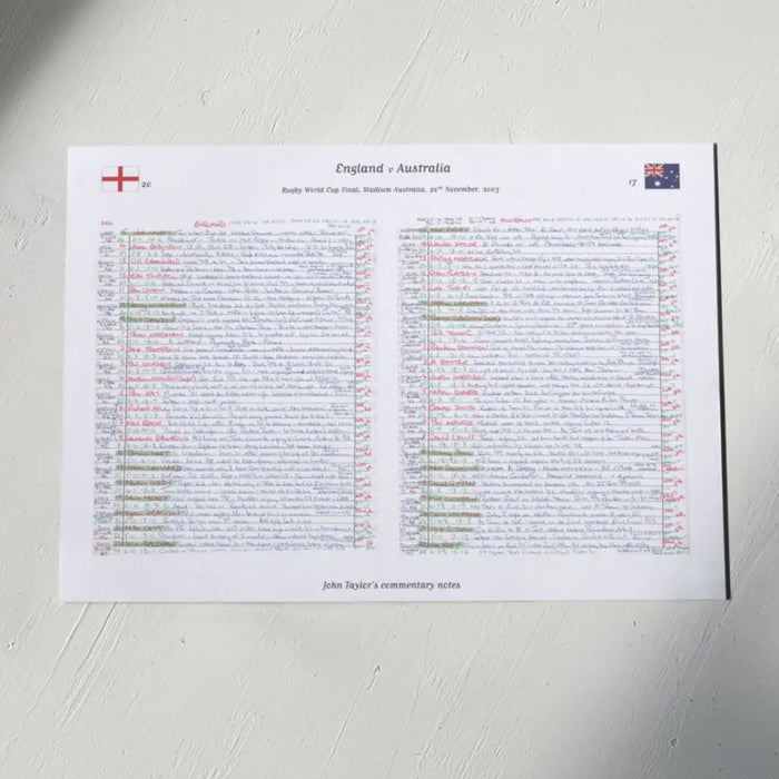 RUGBY UNION England v Australia Rugby World Cup Final Stadium Australia Sydney. November 22 2003. John Taylor. A3