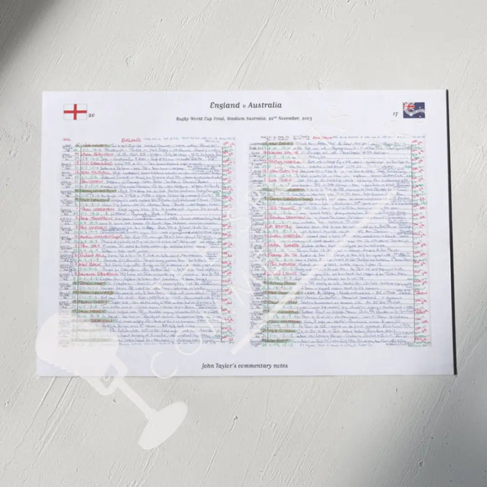 RUGBY UNION England v Australia Rugby World Cup Final Stadium Australia Sydney. November 22 2003. John Taylor. A3