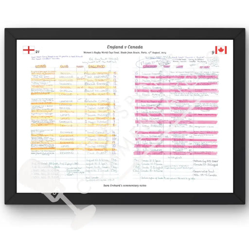 Rugby Union England v Canada Women’s Rugby World Cup Final Stade Jean-Bouin Paris. August 17 2014. Sara Orchard. A3