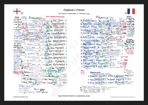 RUGBY UNION England v France Five Nations Twickenham. February 4 1995. Nigel Starmer-Smith. A3 Framed Print Picture