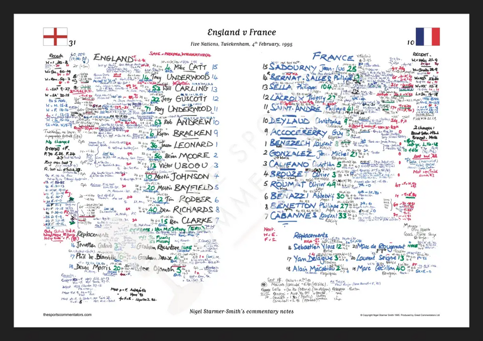 RUGBY UNION England v France Five Nations Twickenham. February 4 1995. Nigel Starmer-Smith. A3 Framed Print Picture