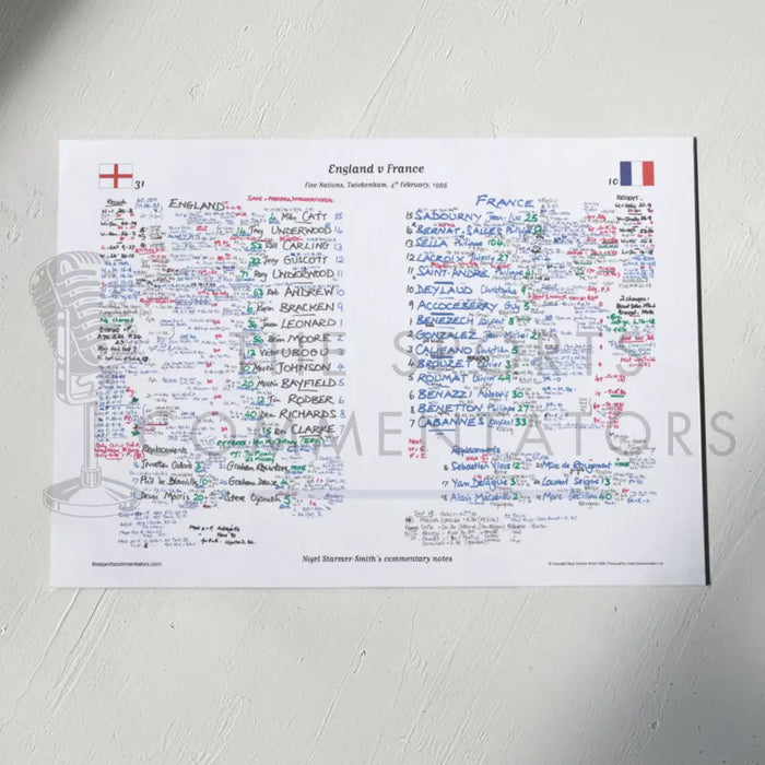 RUGBY UNION England v France Five Nations Twickenham. February 4 1995. Nigel Starmer-Smith. A3 Print Only Picture Frames