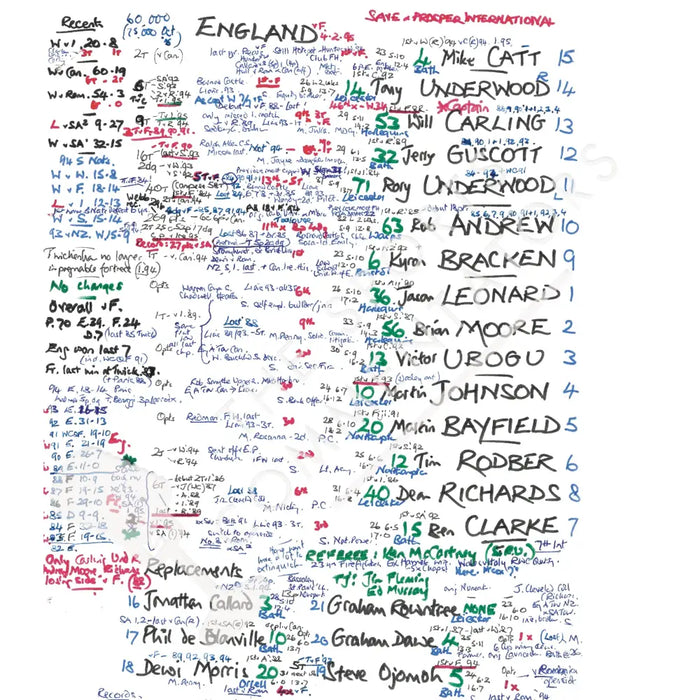 RUGBY UNION England v France Five Nations Twickenham. February 4 1995. Nigel Starmer-Smith. Picture Frames