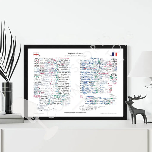 RUGBY UNION England v France Five Nations Twickenham. February 4 1995. Nigel Starmer-Smith. Picture Frames