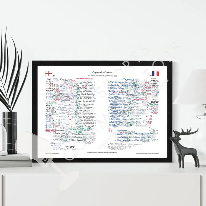 RUGBY UNION England v France Five Nations Twickenham. February 4 1995. Nigel Starmer-Smith. Picture Frames