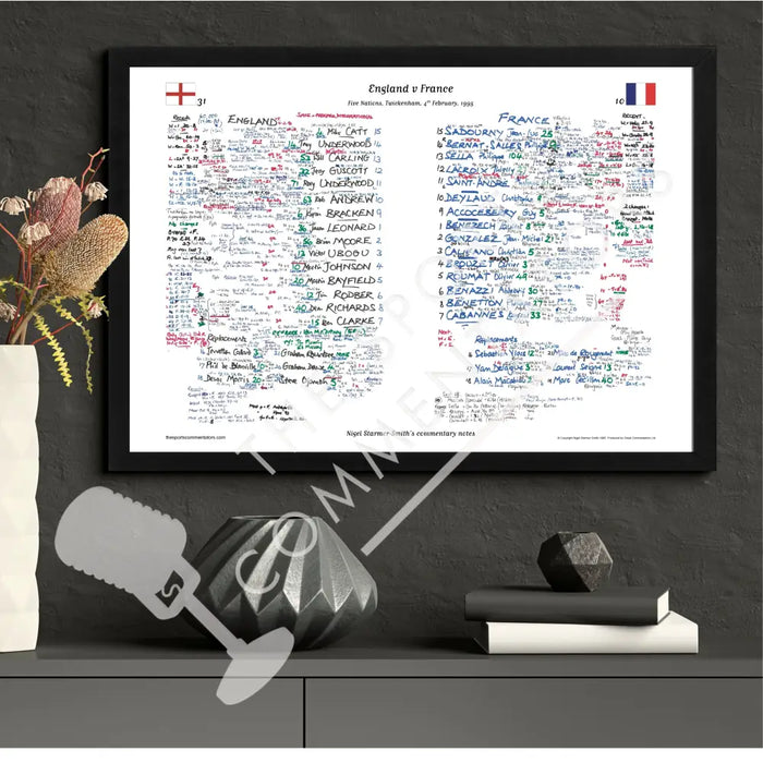 RUGBY UNION England v France Five Nations Twickenham. February 4 1995. Nigel Starmer-Smith. Picture Frames