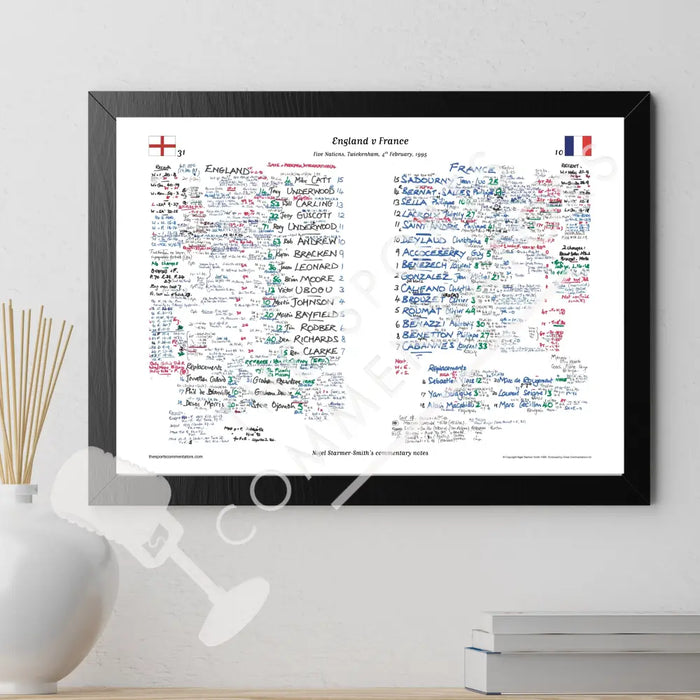 RUGBY UNION England v France Five Nations Twickenham. February 4 1995. Nigel Starmer-Smith. Picture Frames