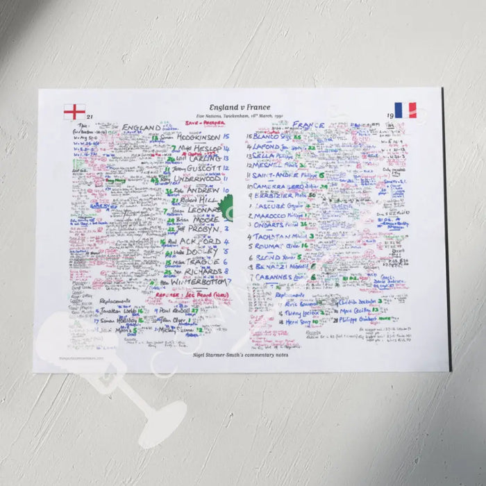 RUGBY UNION England v France Five Nations Twickenham London. March 16 1991. Nigel Starmer-Smith. A3 Print Only Picture