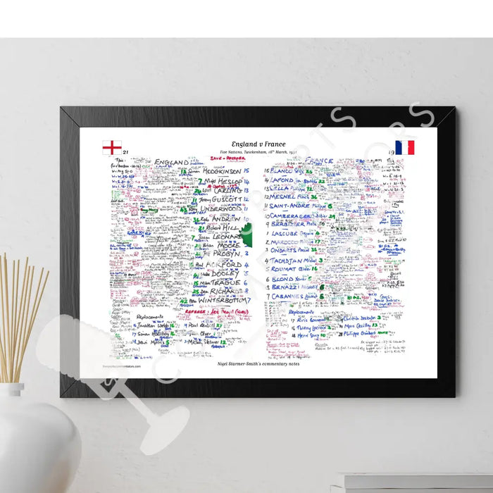 RUGBY UNION England v France Five Nations Twickenham London. March 16 1991. Nigel Starmer-Smith. Picture Frames