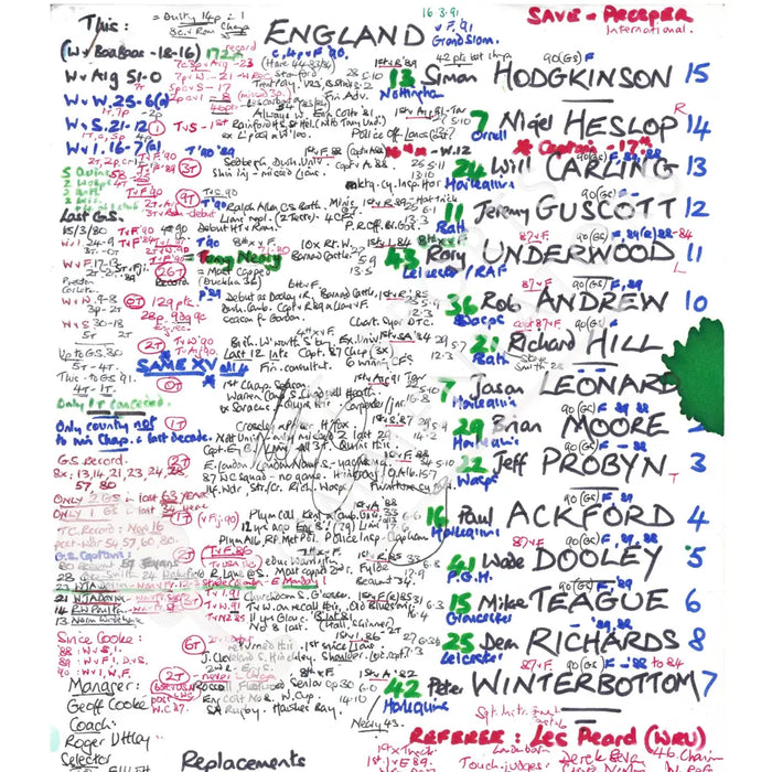 RUGBY UNION England v France Five Nations Twickenham London. March 16 1991. Nigel Starmer-Smith. Picture Frames