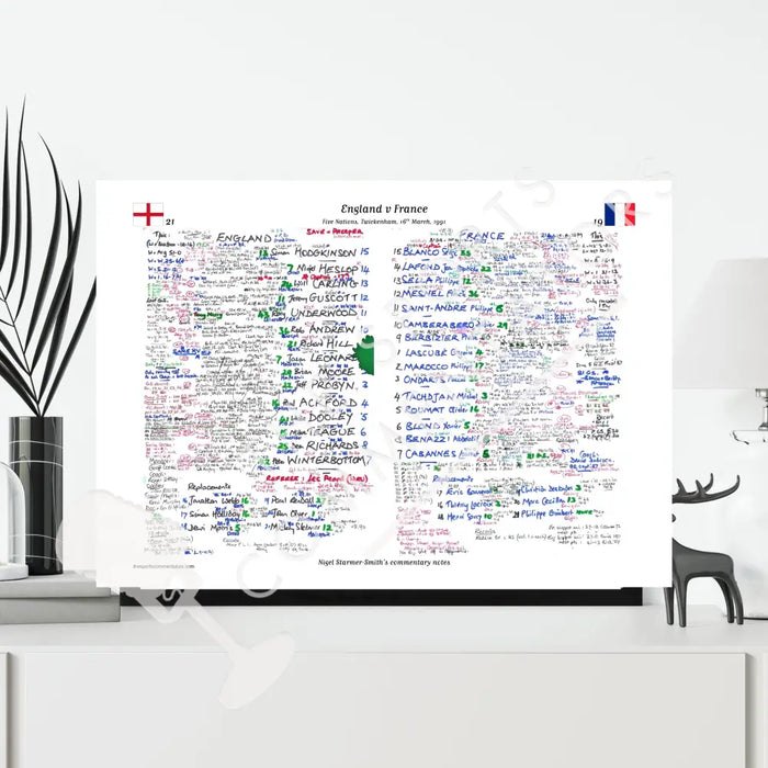 RUGBY UNION England v France Five Nations Twickenham London. March 16 1991. Nigel Starmer-Smith. Picture Frames