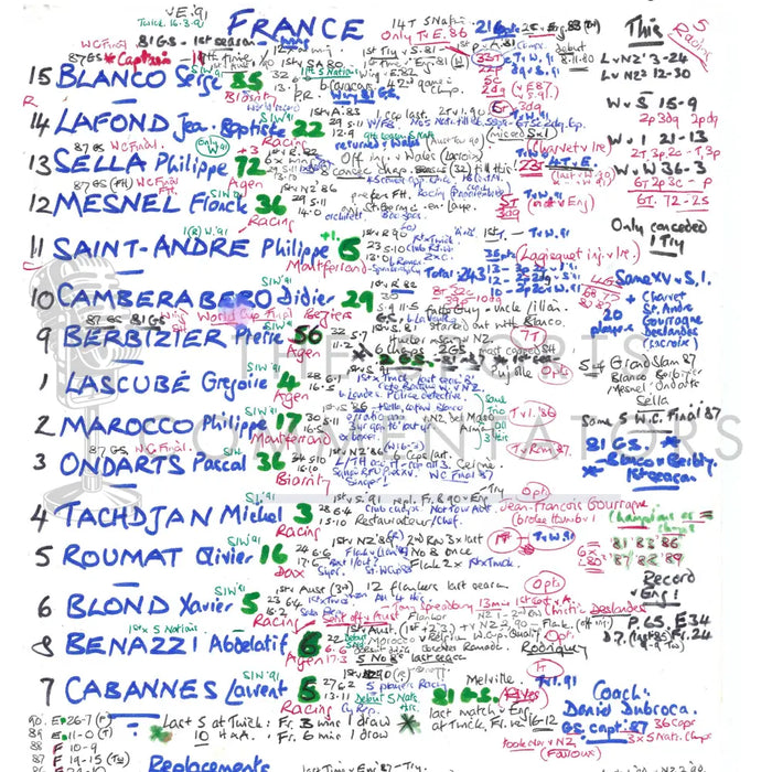 RUGBY UNION England v France Five Nations Twickenham London. March 16 1991. Nigel Starmer-Smith. Picture Frames