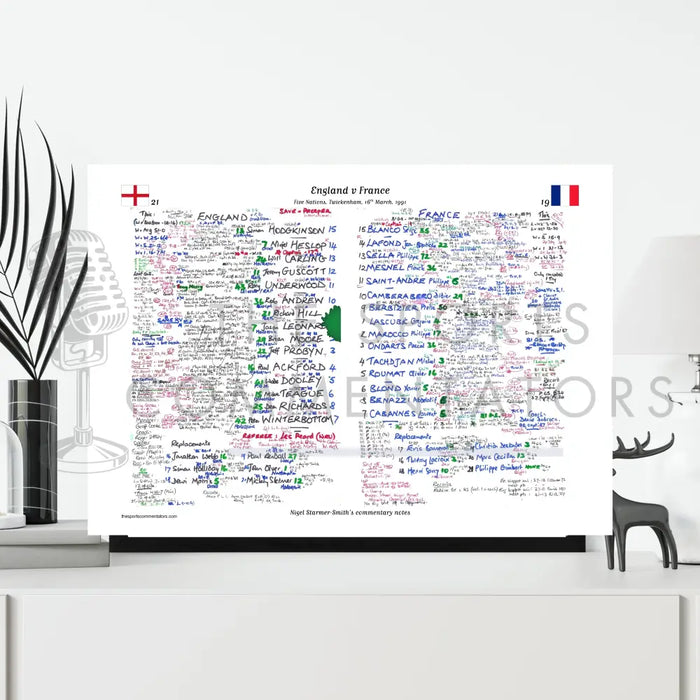 RUGBY UNION England v France Five Nations Twickenham London. March 16 1991. Nigel Starmer-Smith. Picture Frames