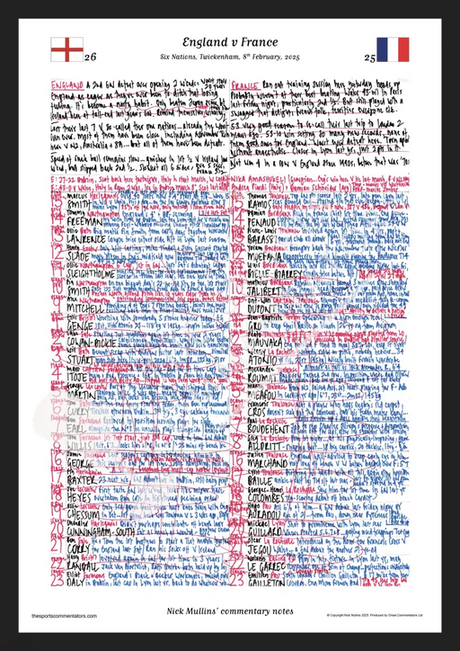 RUGBY UNION England v France Six Nations Twickenham 8 February 2025. Nick Mullins A3 Framed Print Picture Frames