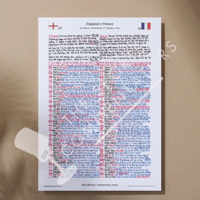 RUGBY UNION England v France Six Nations Twickenham 8 February 2025. Nick Mullins A3 Print only Picture Frames