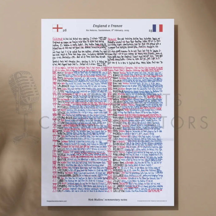 RUGBY UNION England v France Six Nations Twickenham 8 February 2025. Nick Mullins A3 Print only Picture Frames