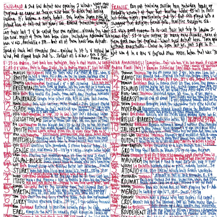 RUGBY UNION England v France Six Nations Twickenham 8 February 2025. Nick Mullins Picture Frames