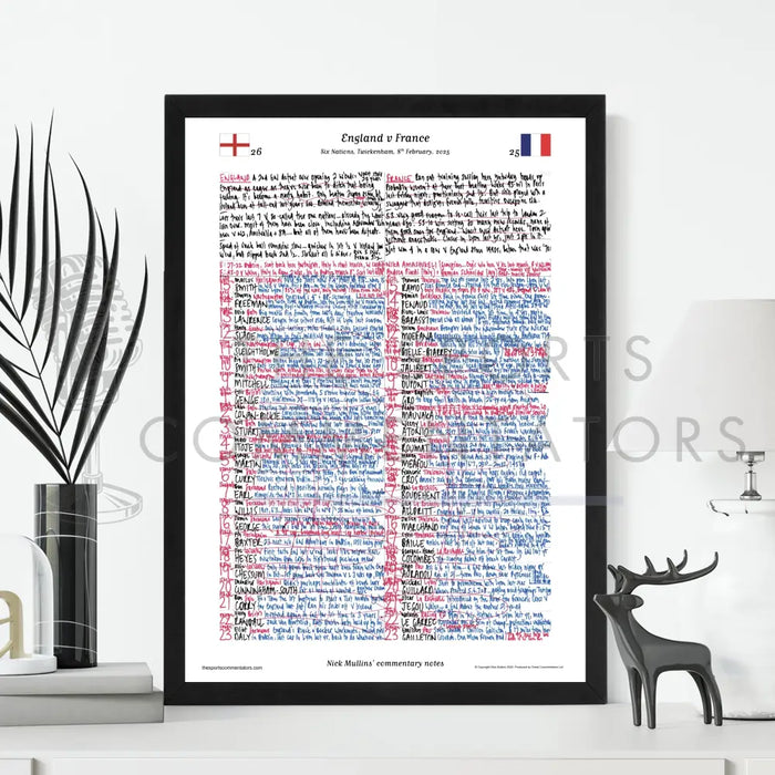 RUGBY UNION England v France Six Nations Twickenham 8 February 2025. Nick Mullins Picture Frames