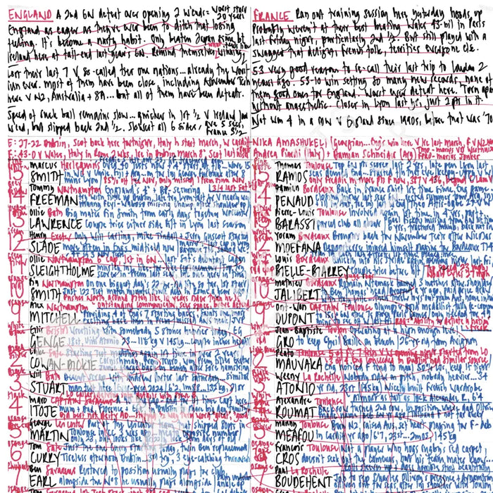 RUGBY UNION England v France Six Nations Twickenham 8 February 2025. Nick Mullins Picture Frames