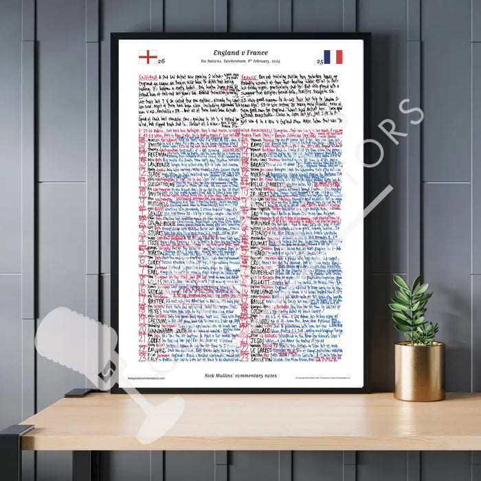 RUGBY UNION England v France Six Nations Twickenham 8 February 2025. Nick Mullins Picture Frames