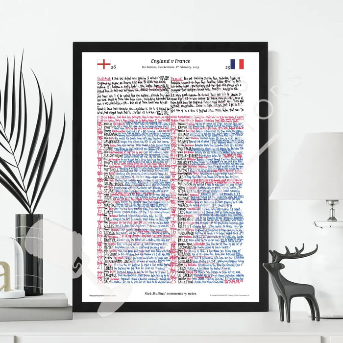 RUGBY UNION England v France Six Nations Twickenham 8 February 2025. Nick Mullins Picture Frames