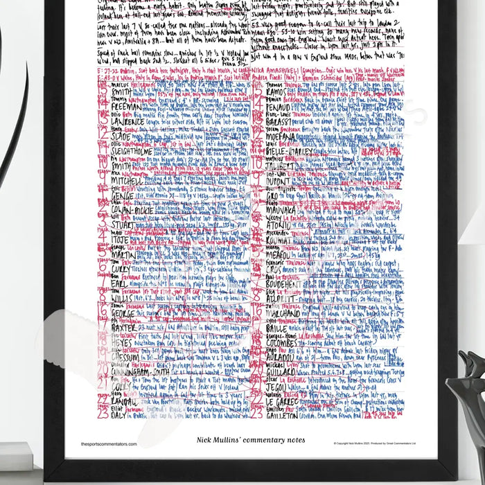 RUGBY UNION England v France Six Nations Twickenham 8 February 2025. Nick Mullins Picture Frames