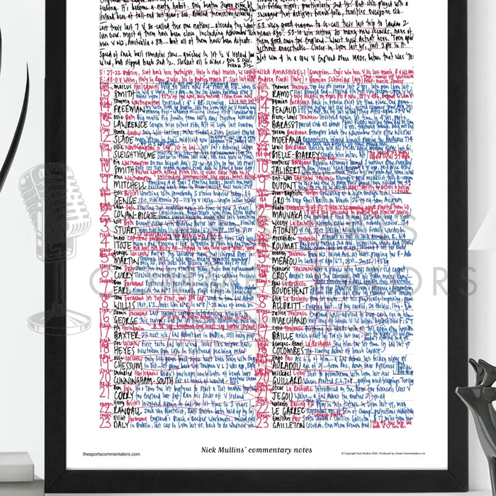 RUGBY UNION England v France Six Nations Twickenham 8 February 2025. Nick Mullins Picture Frames