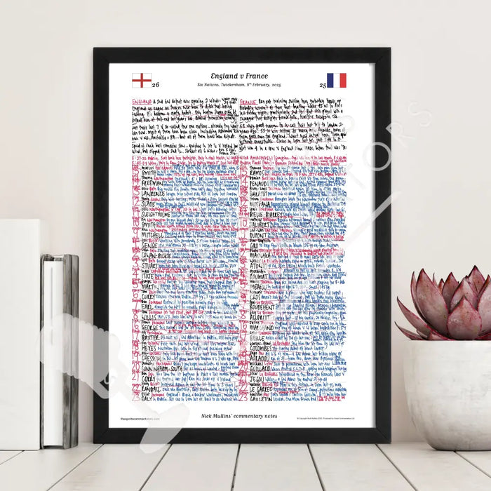 RUGBY UNION England v France Six Nations Twickenham 8 February 2025. Nick Mullins Picture Frames