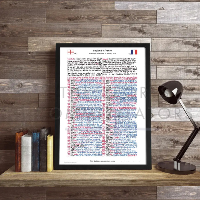 RUGBY UNION England v France Six Nations Twickenham 8 February 2025. Nick Mullins Picture Frames