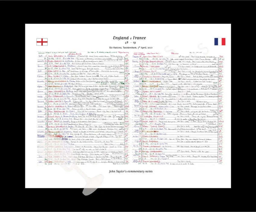 RUGBY UNION England v France Six Nations Twickenham London. April 7 2001. John Taylor.