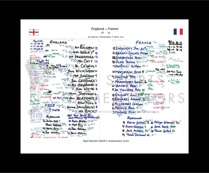 RUGBY UNION England v France Six Nations Twickenham London. April 7 2001. Nigel Starmer-Smith.