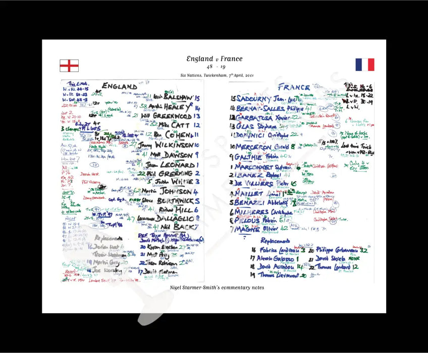 RUGBY UNION England v France Six Nations Twickenham London. April 7 2001. Nigel Starmer-Smith.