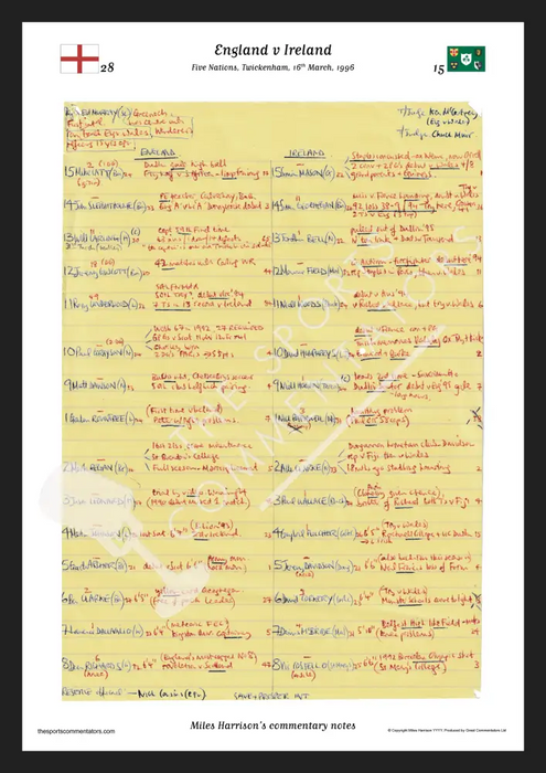RUGBY UNION England v Ireland Five Nations Twickenham 16 March 1996. Miles Harrison. A3 Framed Print Picture Frames