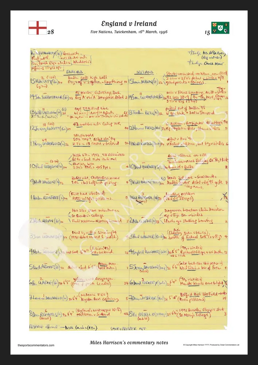 RUGBY UNION England v Ireland Five Nations Twickenham 16 March 1996. Miles Harrison. A3 Framed Print Picture Frames