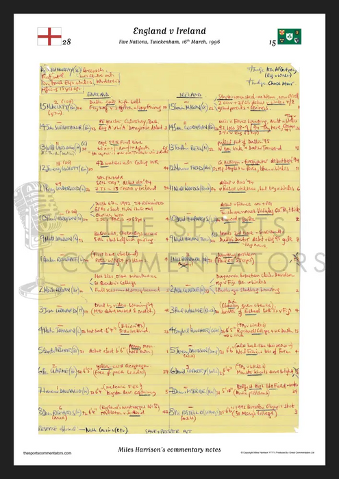 RUGBY UNION England v Ireland Five Nations Twickenham 16 March 1996. Miles Harrison. A3 Framed Print Picture Frames
